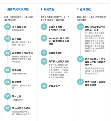 進金|進金要準備什麼？專業禮儀師帶你了解完整流程 